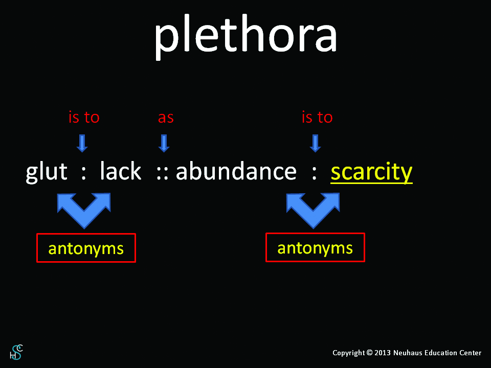 plethora - meaning